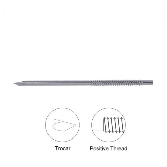 Middle Positive Thread Pin Middle Positive Thread Pin