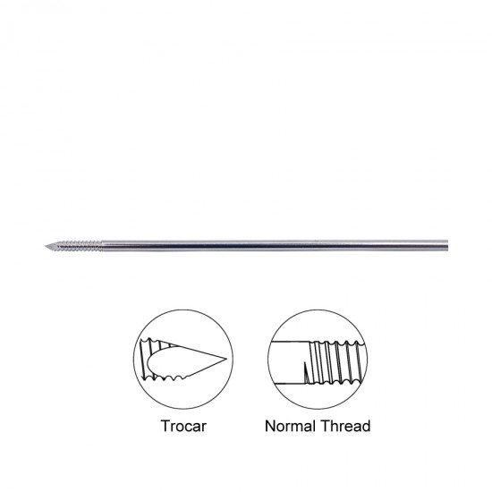 End Thread Pin End Thread Pin